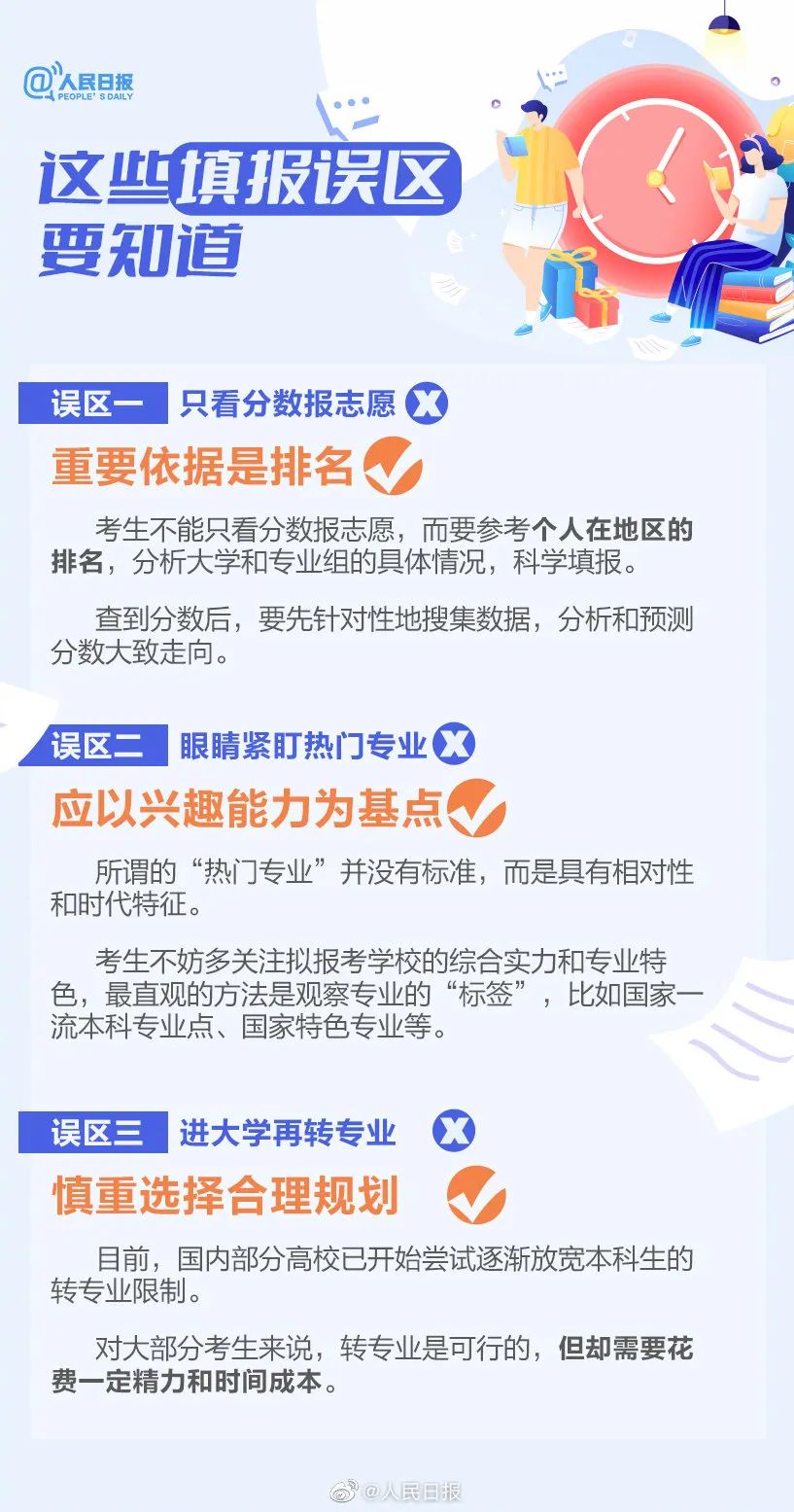 高考成绩陆续公布,这些志愿填报指南及高校名单速来了解