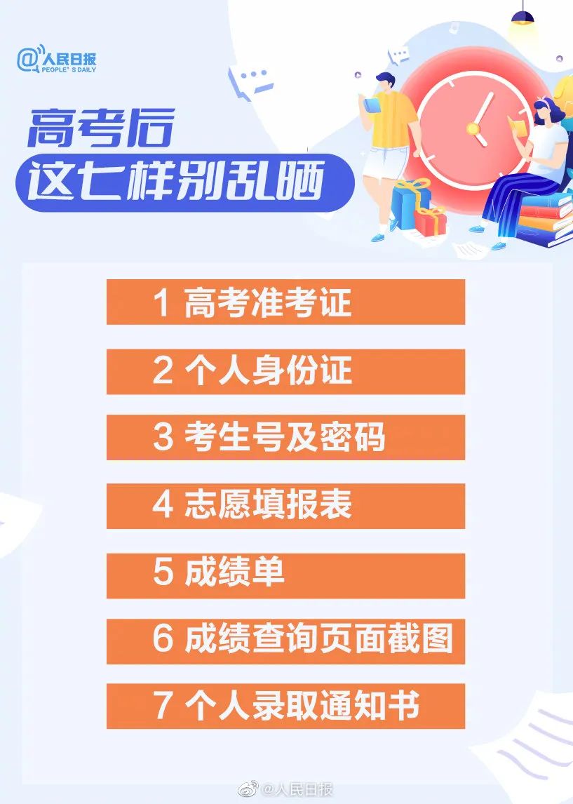 高考成绩陆续公布,这些志愿填报指南及高校名单速来了解