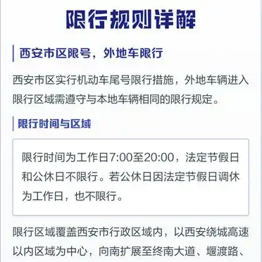 西安市区限号外地车限行规则，含时间区域及特殊车辆说明