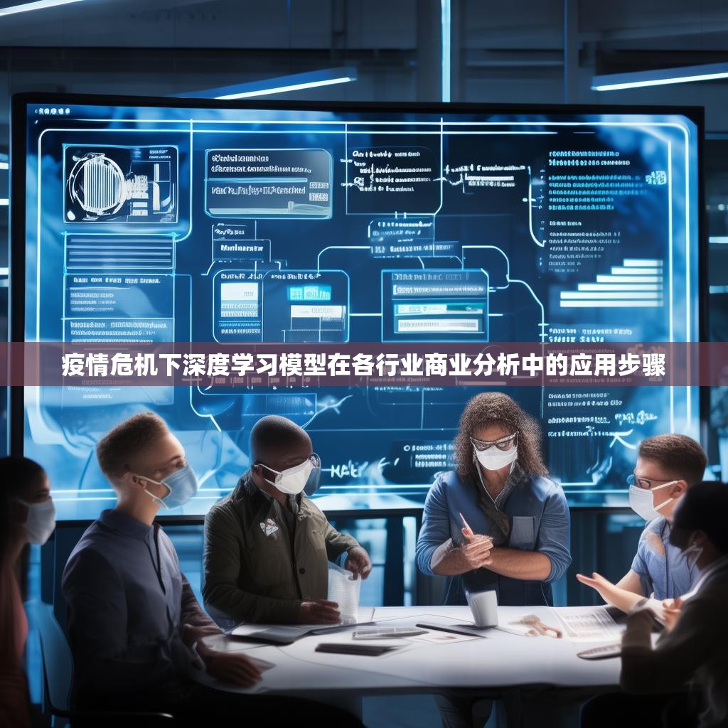 疫情危机下深度学习模型在各行业商业分析中的应用步骤
