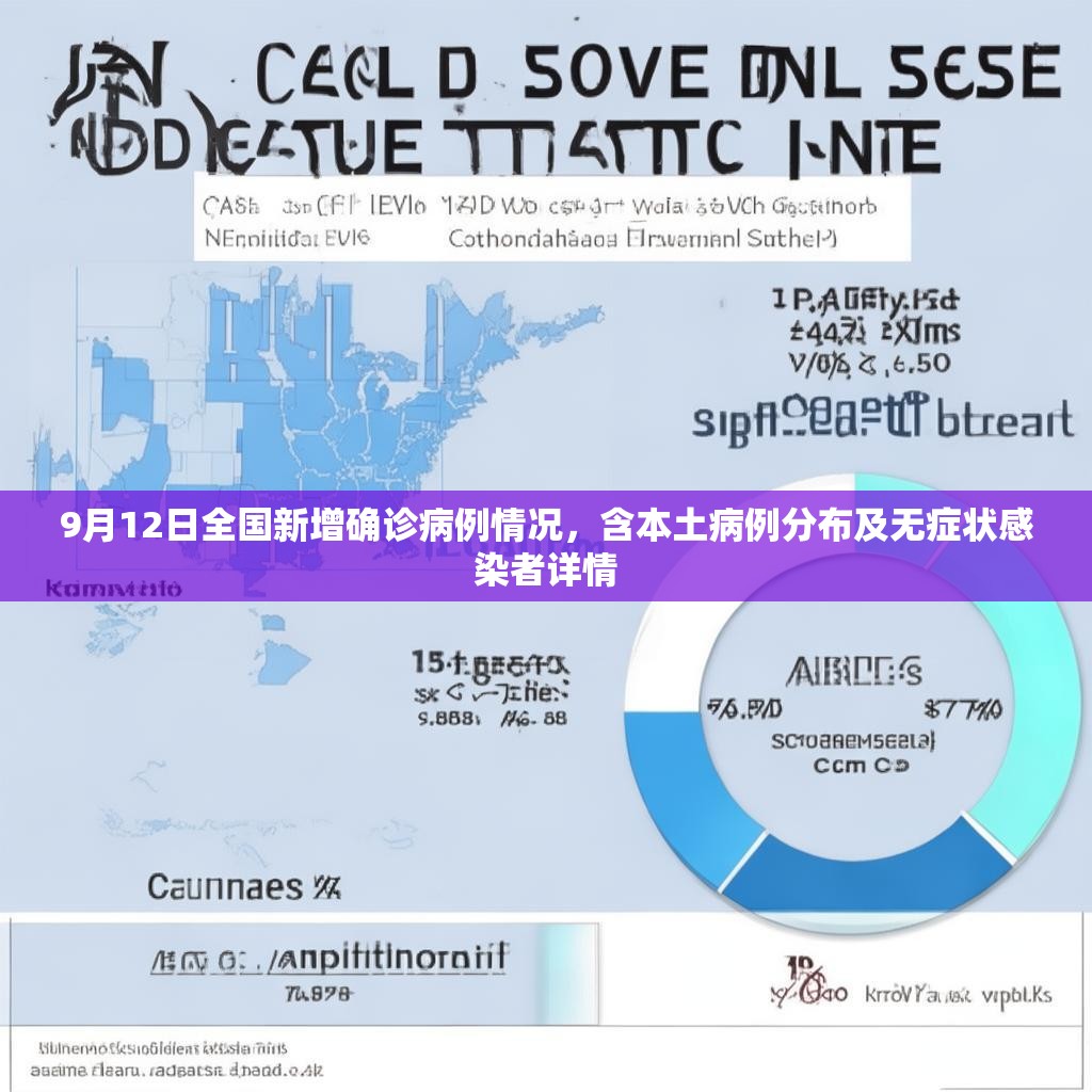 9月12日全国新增确诊病例情况，含本土病例分布及无症状感染者详情