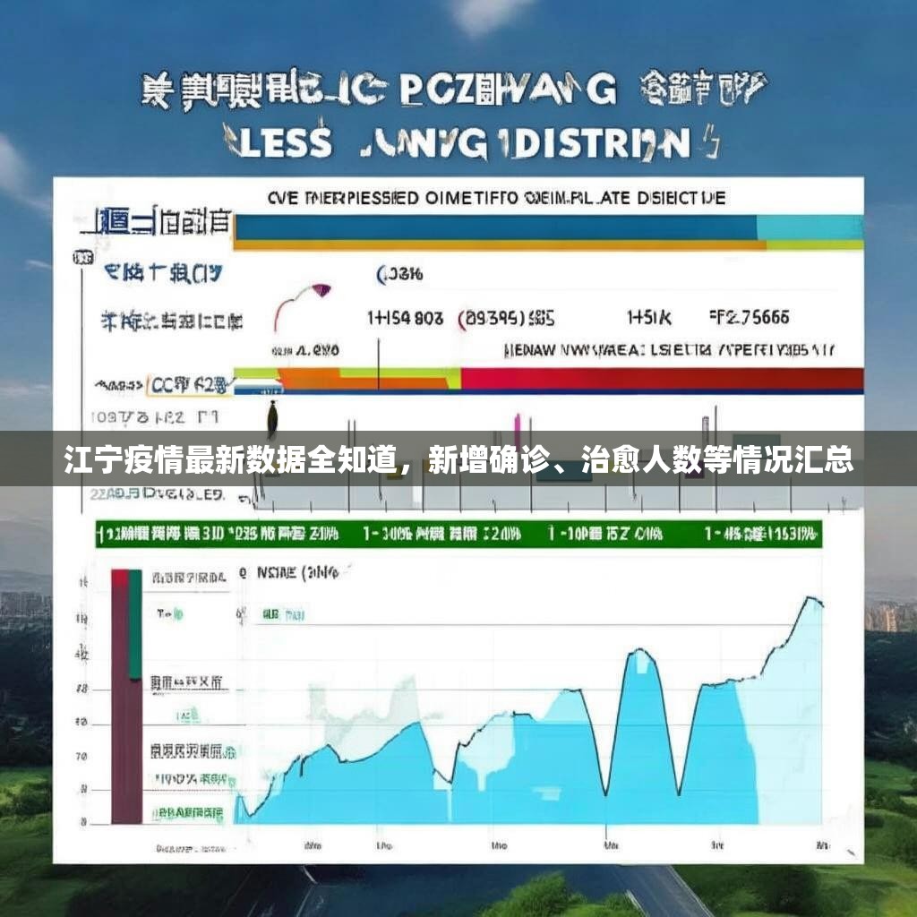 江宁疫情最新数据全知道，新增确诊、治愈人数等情况汇总
