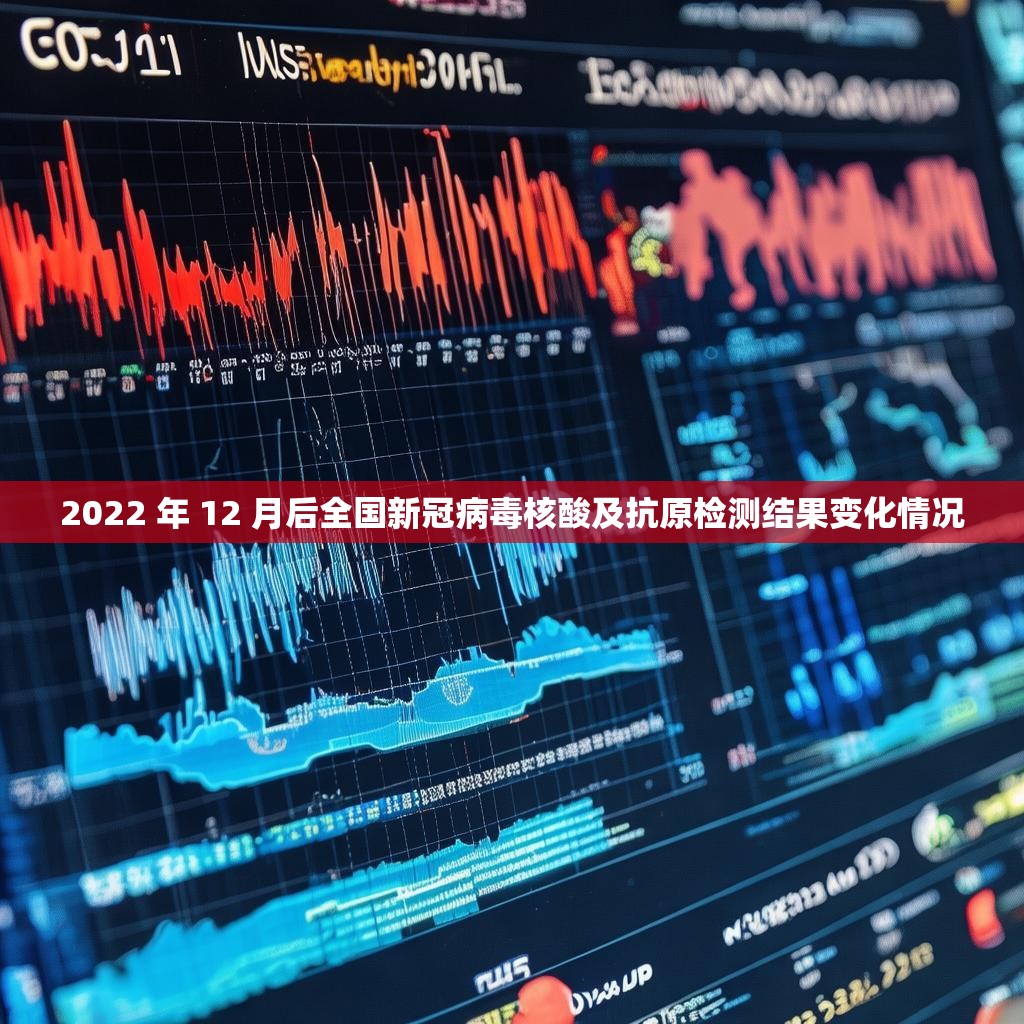 2022 年 12 月后全国新冠病毒核酸及抗原检测结果变化情况