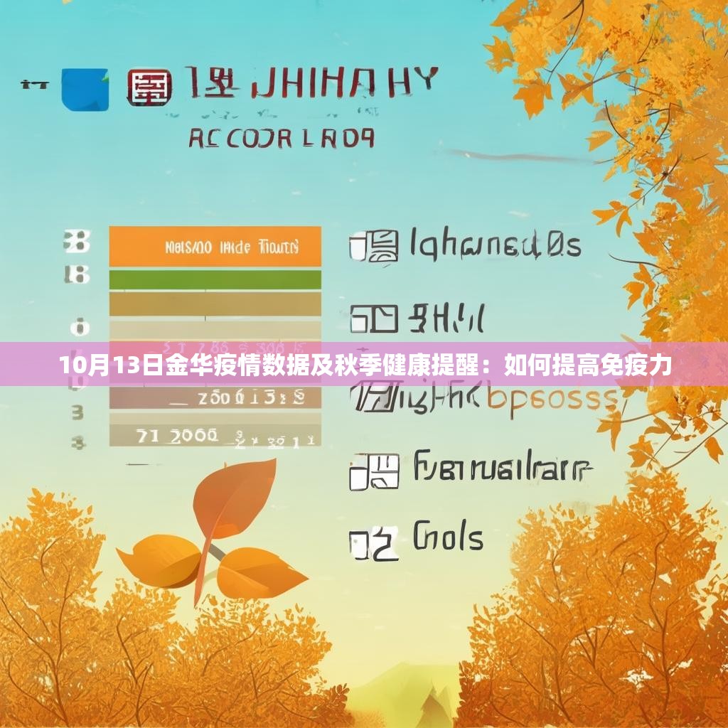 10月13日金华疫情数据及秋季健康提醒：如何提高免疫力