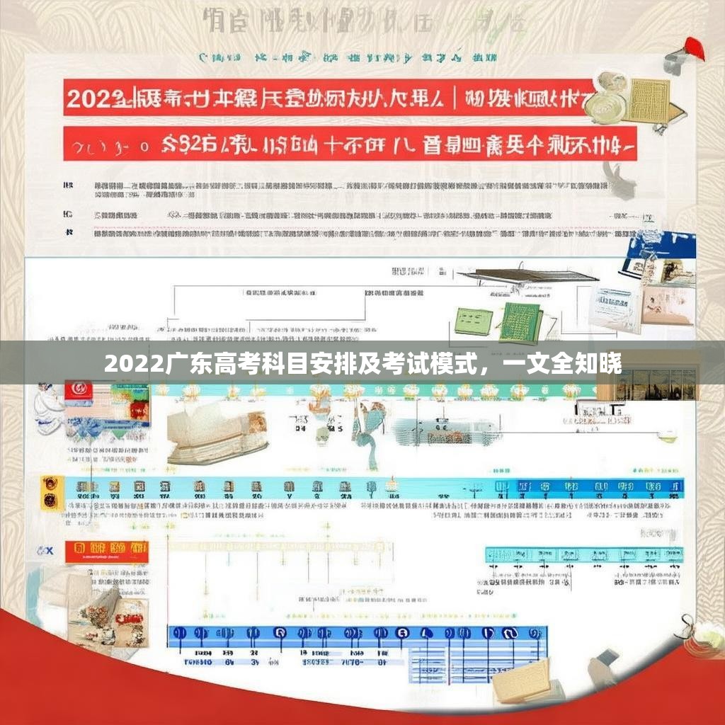 2022广东高考科目安排及考试模式，一文全知晓