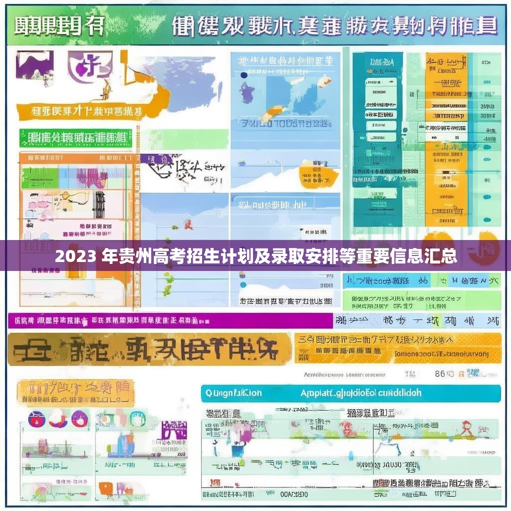 2023 年贵州高考招生计划及录取安排等重要信息汇总