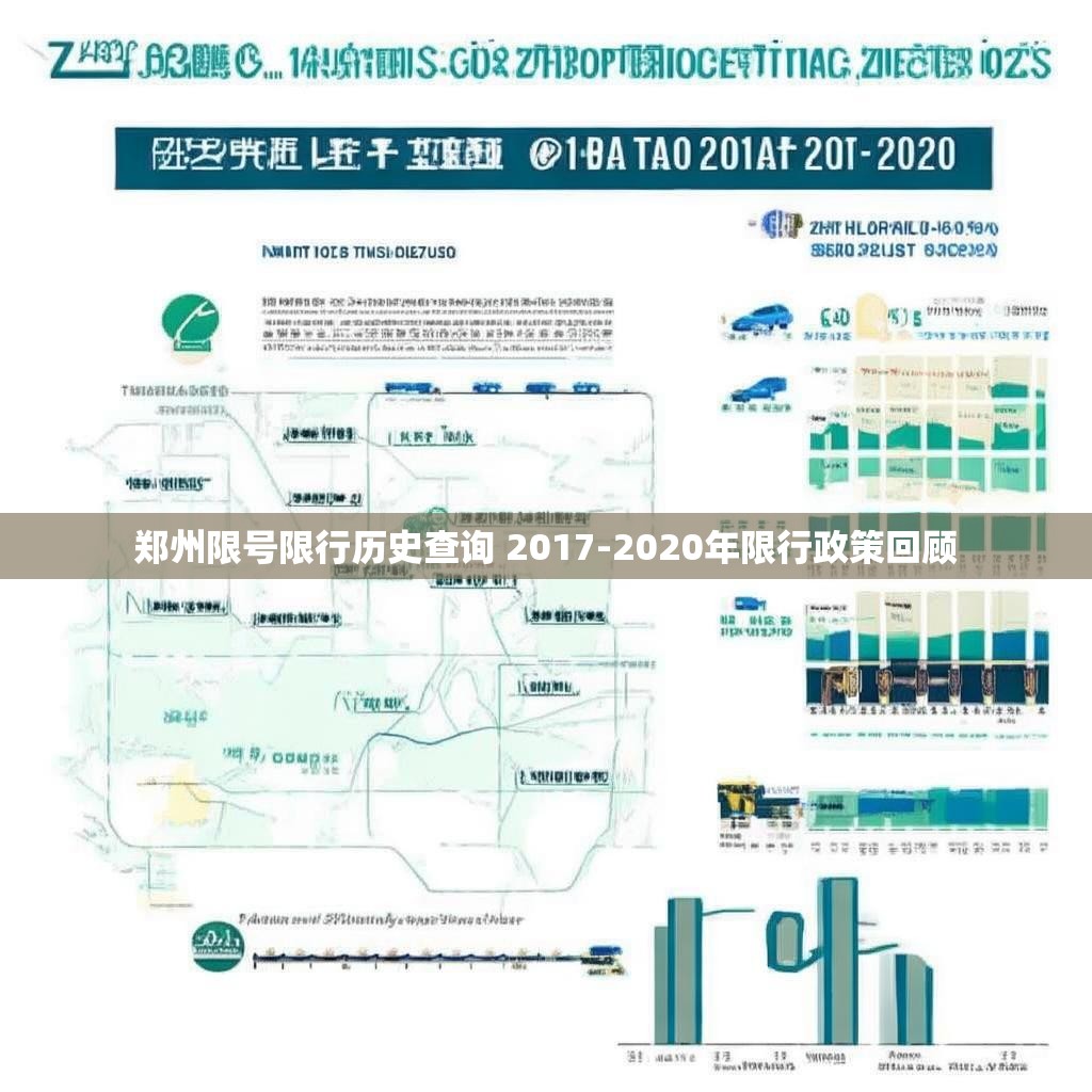 郑州限号限行历史查询 2017-2020年限行政策回顾