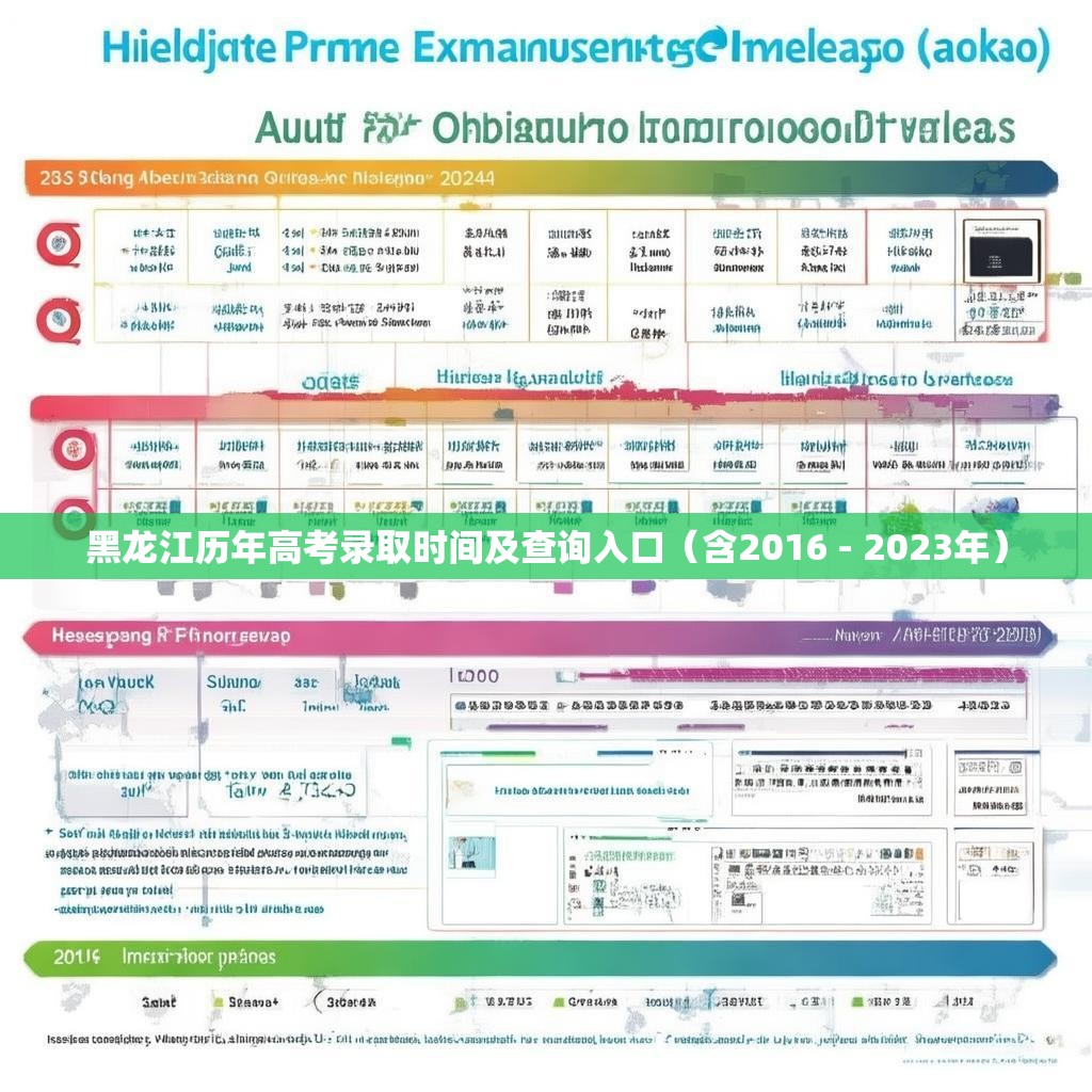 黑龙江历年高考录取时间及查询入口（含2016 - 2023年）