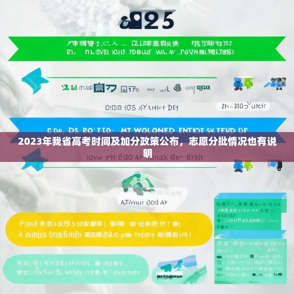 2023年我省高考时间及加分政策公布，志愿分批情况也有说明