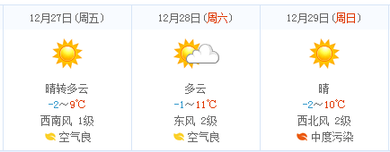 三门峡市主城区机动车限行办法调整，时间区域规定有变