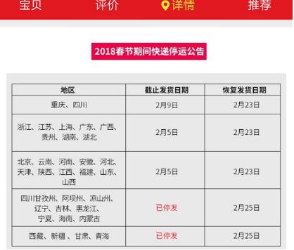 年货节快递停运怎么办？苏宁顺丰春节不打烊