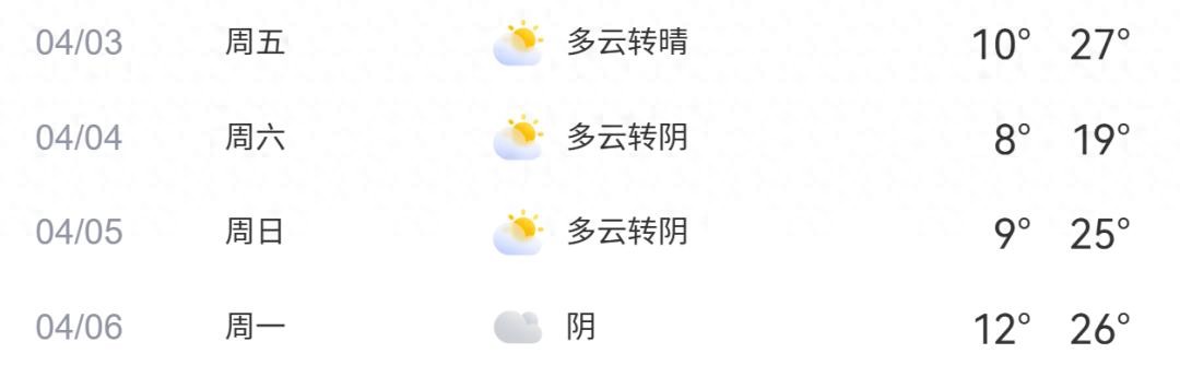 高速交警提醒清明出行：提前规划避堵，平安祭扫