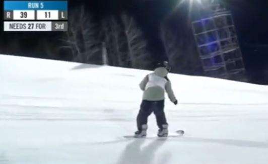 北京冬奥会举办时间回顾:2022年立春开幕