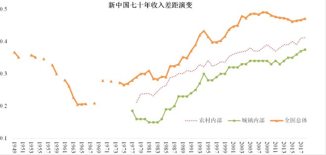 高考改革下,小镇做题家选专业如何避开信息差