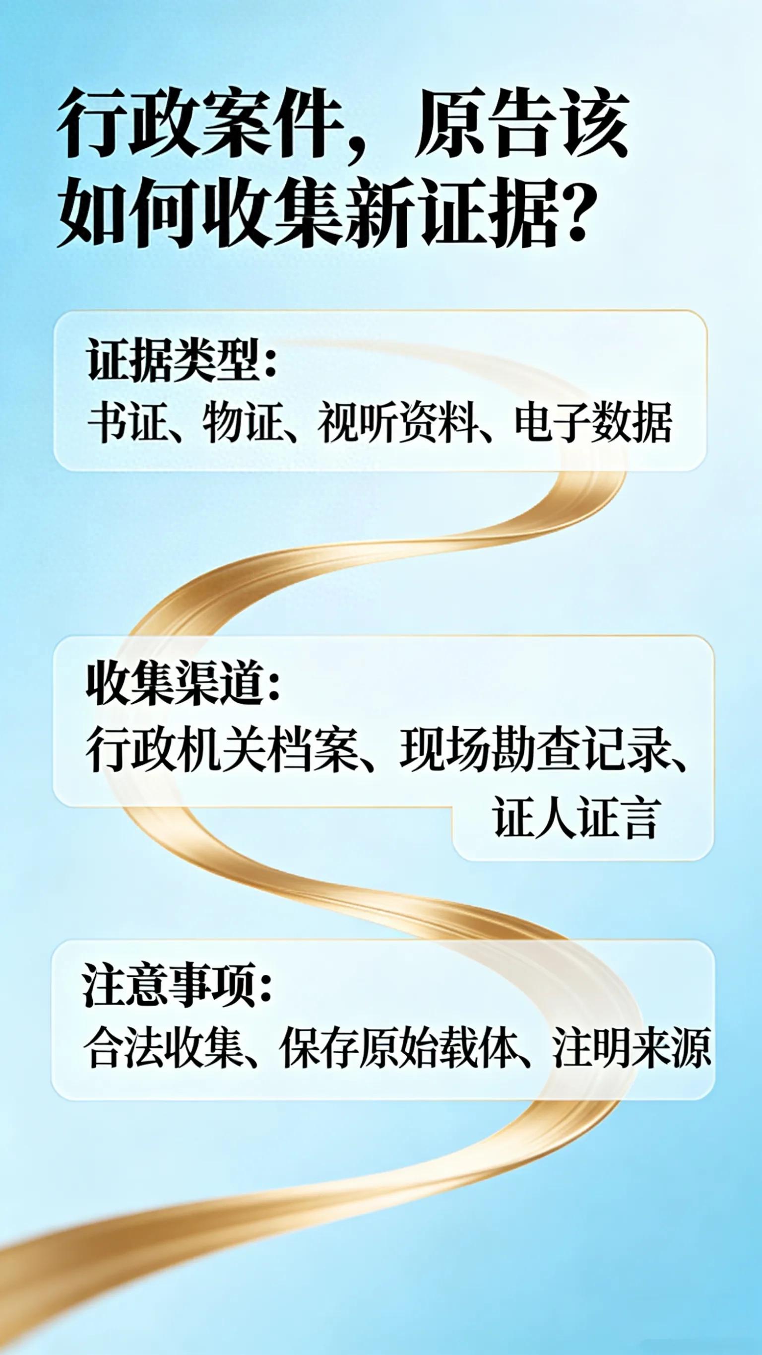 行政诉讼民告官咋赢？搞懂新证据收集提交全流程