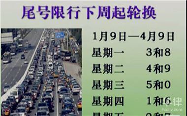 成都限号违章处罚、查询方式及未处理后果全知道