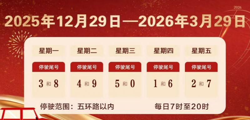 2026北京限号限行规定及时间（含查询方式）