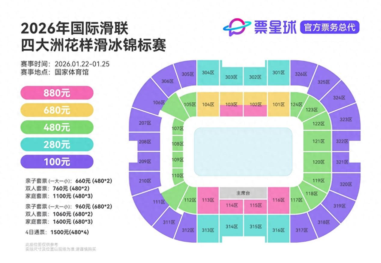 2026 年四大洲花样滑冰锦标赛北京举行，门票及参赛阵容公布