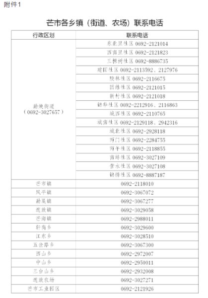 芒市疫情防控形势严峻，调整现行防控措施，速看详情