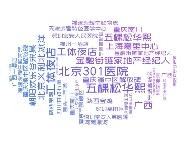 总结新发地疫情谣言类型特点，揭露病例、食物类谣言七宗‘最’