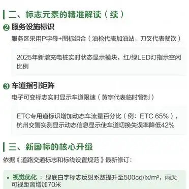 2025高速路牌全解析:编号逻辑、标志元素及智能演进方向