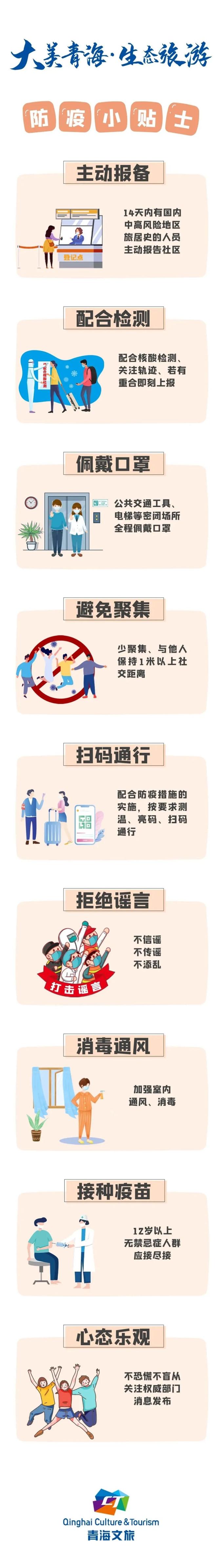 青海卫健委温馨提示：疫情防控形势严峻，这些要点请牢记