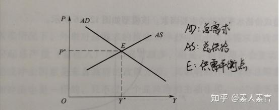 新冠疫情对我国经济的影响及应对策略分析