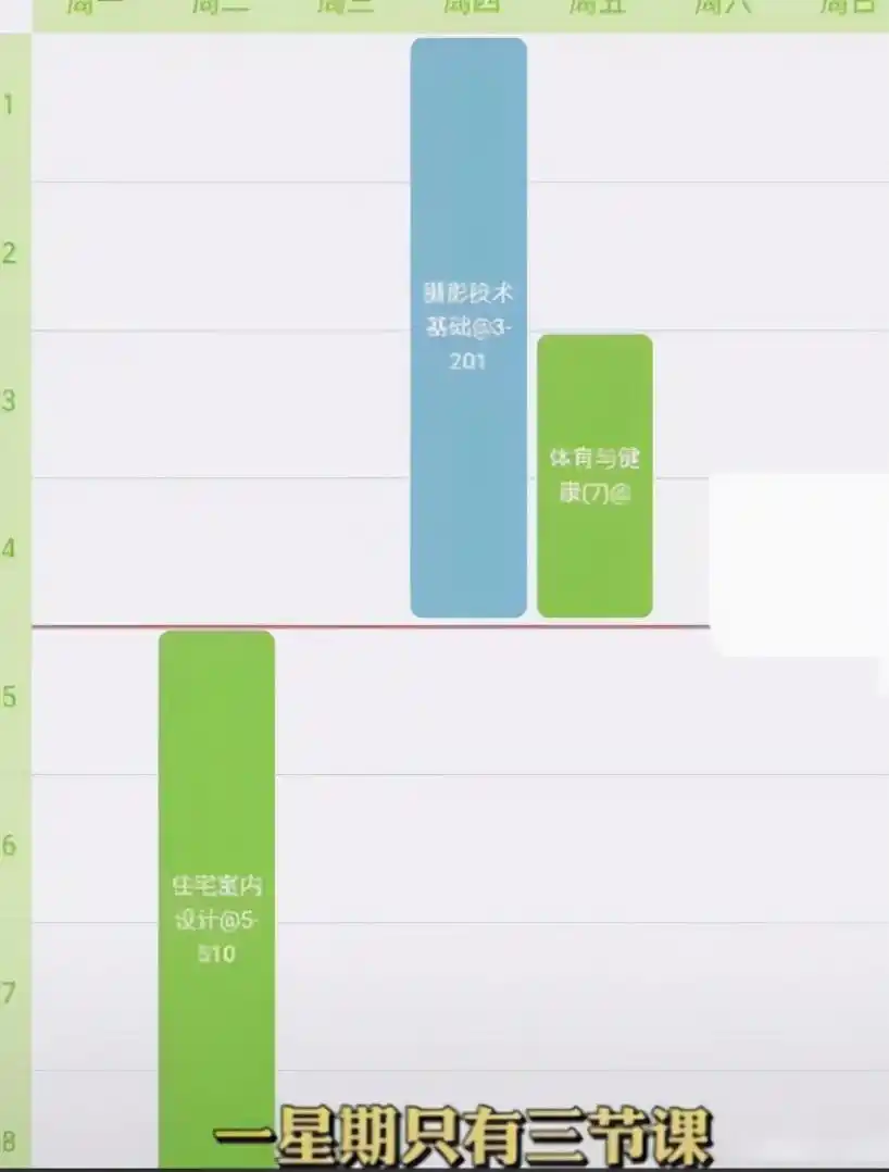 大学生吐槽课程安排差异大,专业不同课量悬殊