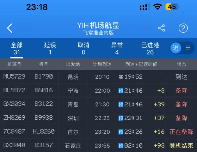 天津9月30日起机动车尾号限行有变,速看限行调整详情