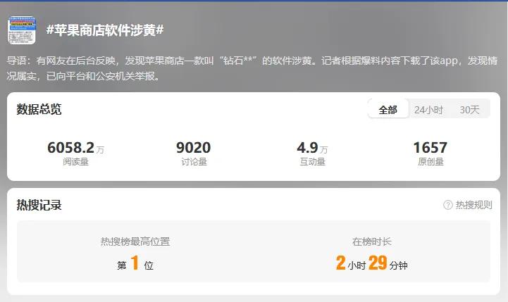 天津9月30日起机动车尾号限行有变,速看限行调整详情