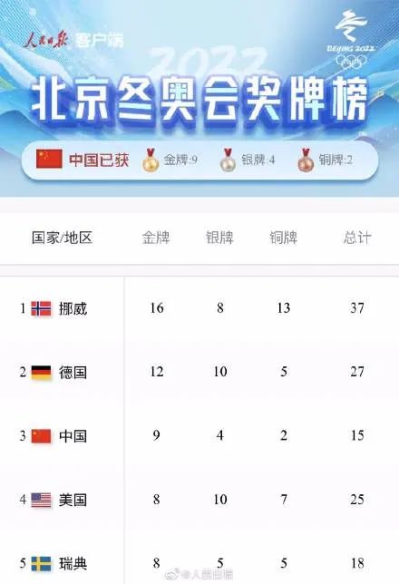 北京冬奥会：清远气凝胶毡为国家速滑馆保温减碳