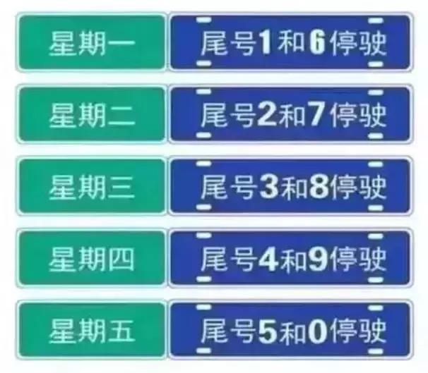 邯郸限行新变化！今日主城区及永年区限行尾号查询