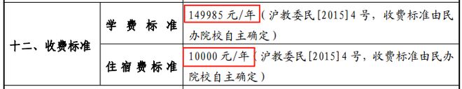2025年高考唯一一所0录取的大学。经过多轮招聘,无人应聘。父母被学费吓跑了。