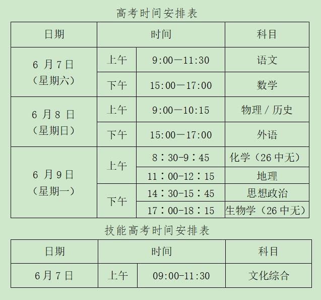 高考期间武汉或迎暴雨,硚口区交通大队全力保障高考交通