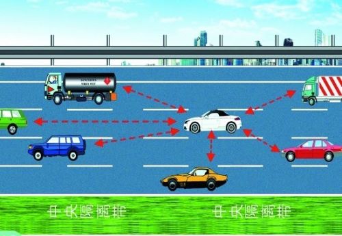 泉州高速交警支招五大防御性驾驶要领，关乎生命赶紧学