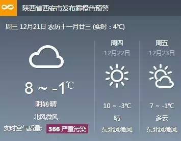 西安今日限行尾号1、3、5、7、9 中小学幼儿园停课