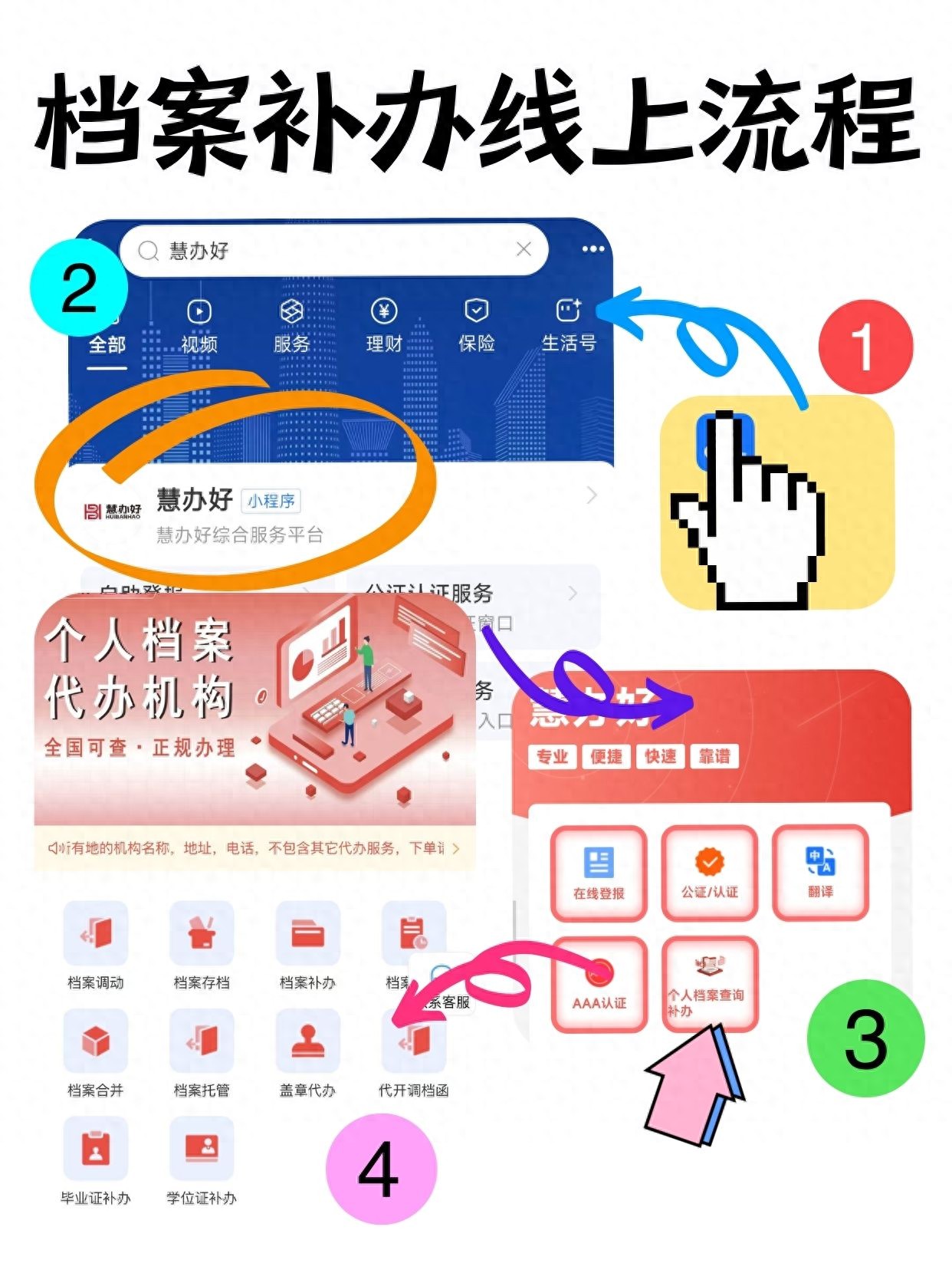 大学毕业证丢失怎么办？能补办吗？线上办理流程来了