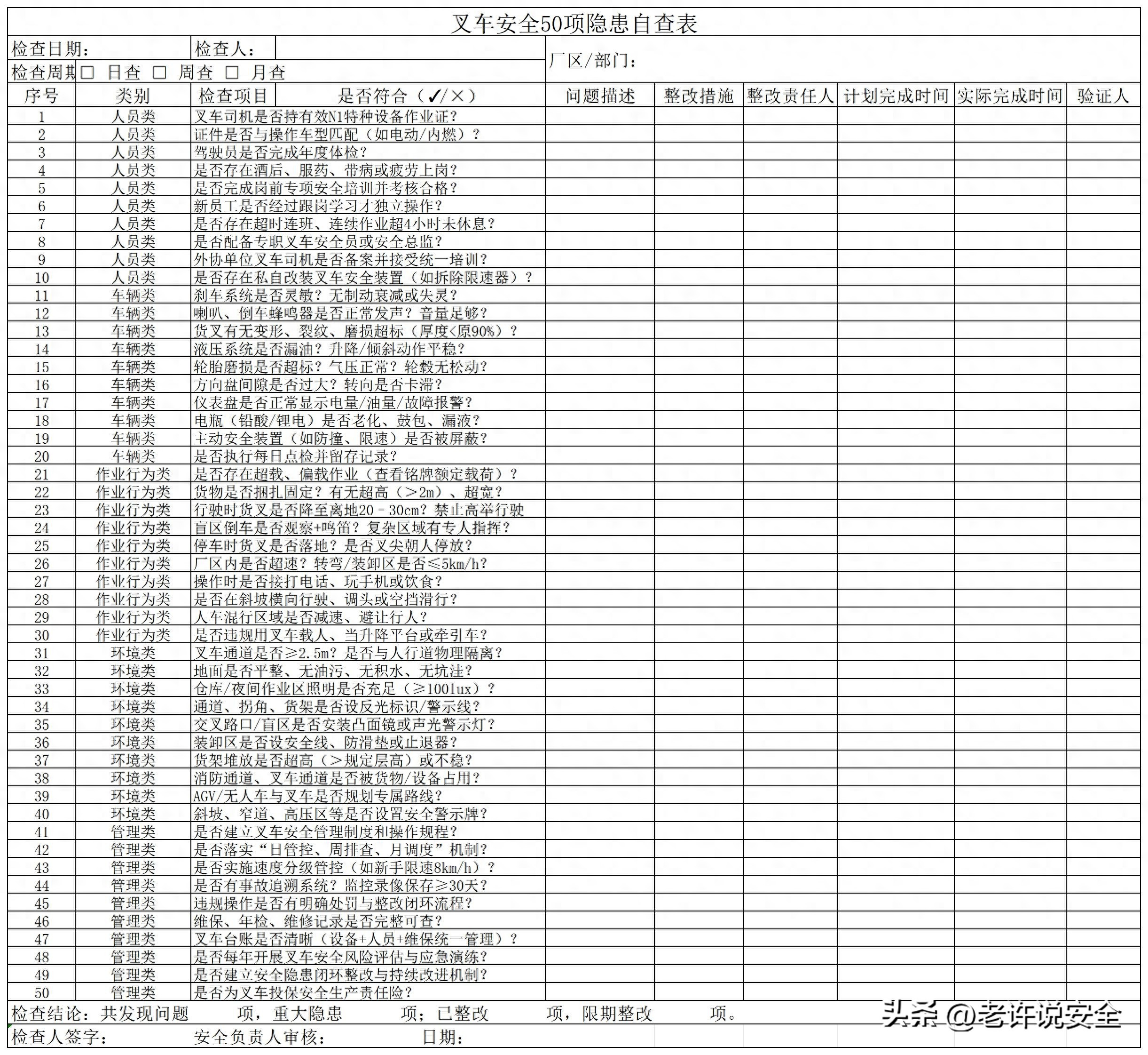 叉车违章事故频发，如何做好日常管理与违章高发时段管控？