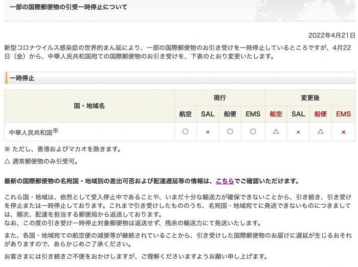 FedEx、USPS国际快递停运及恢复情况,速看