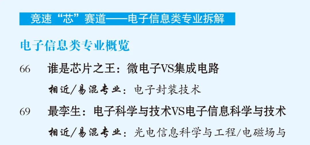 高考报志愿怕选错专业?这本特刊帮你破解选专业难题