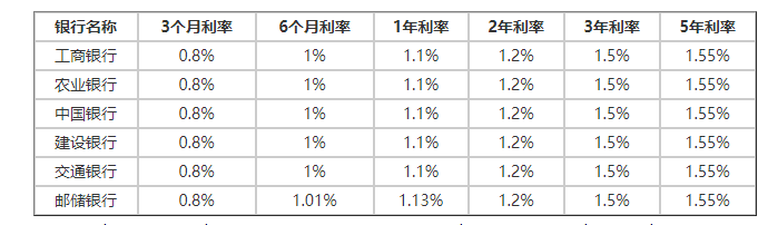 2025年春节除夕快递停运安排，多家快递公司停运时间公布