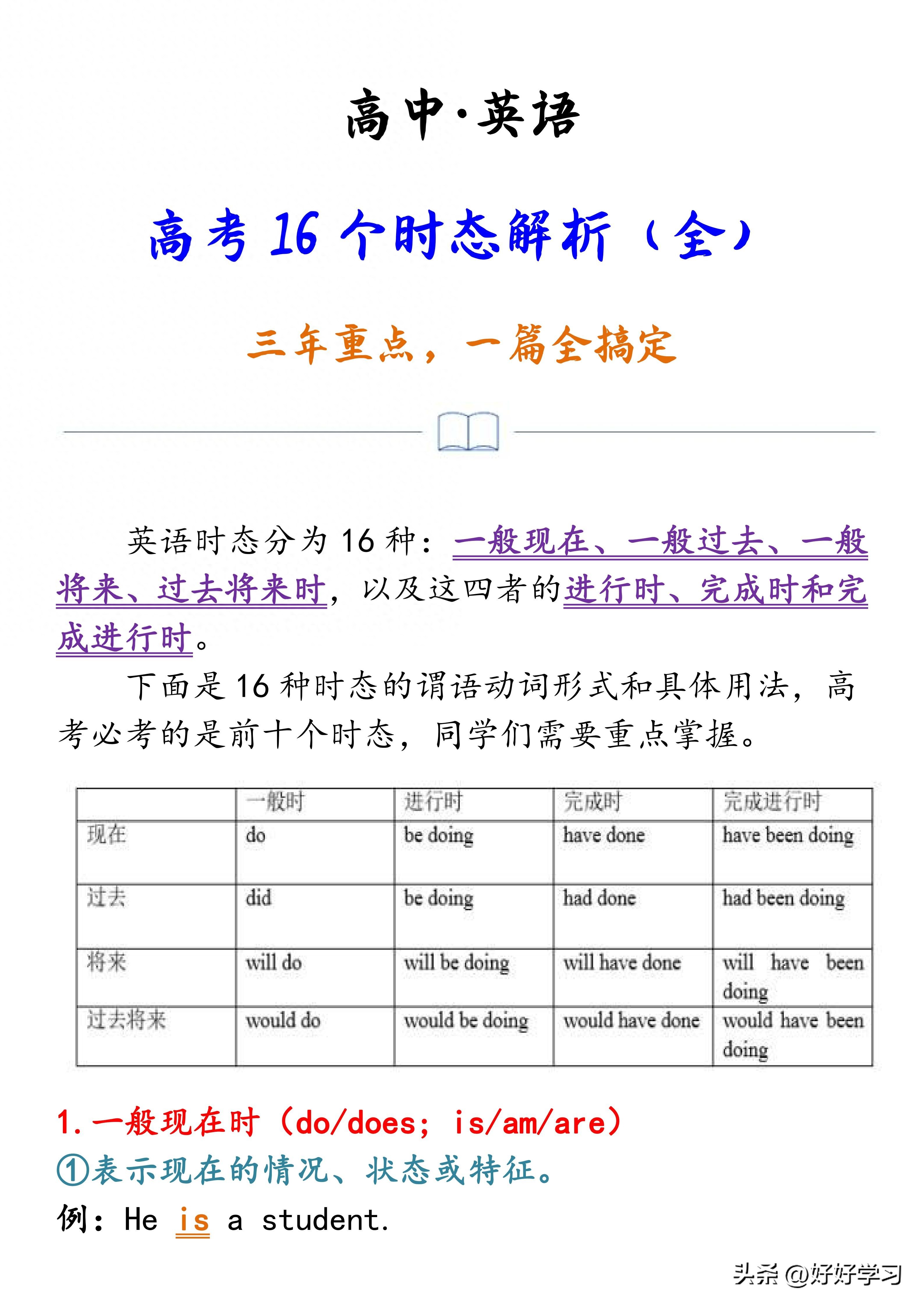 高考英语时态超全解析+记忆口诀，从此不丢冤枉分