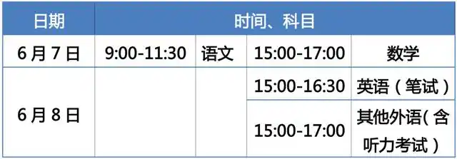 今年北京高考时间、志愿者报名表、特别节目安排已公布！积分备案标准
