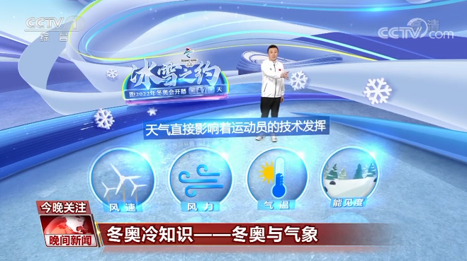 冬奥会与气象的关系揭秘：举办城市选择及气象指标要求