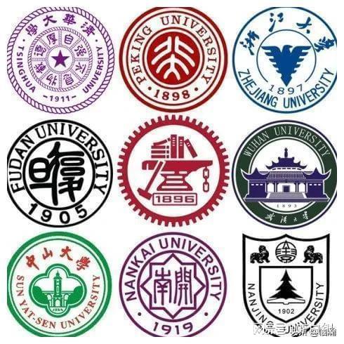 聊聊当今大学现状：与高等学校的区分及‘合并潮’影响