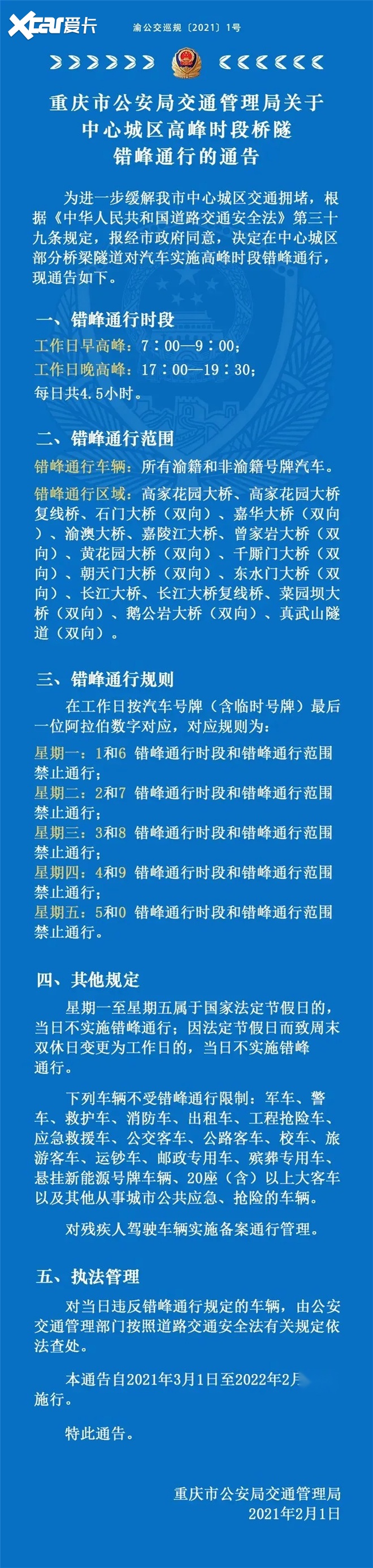 年后多地限行新规升级，传统燃油车市场或受影响