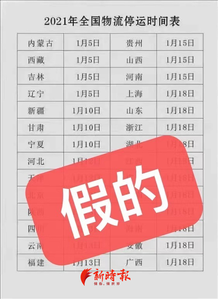 别信！网上春节快递停运时间表是假的，多家企业不打烊