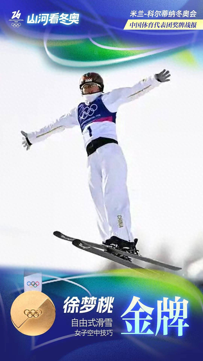 徐梦桃征战五届冬奥会，从第六到冠军的逐梦之路